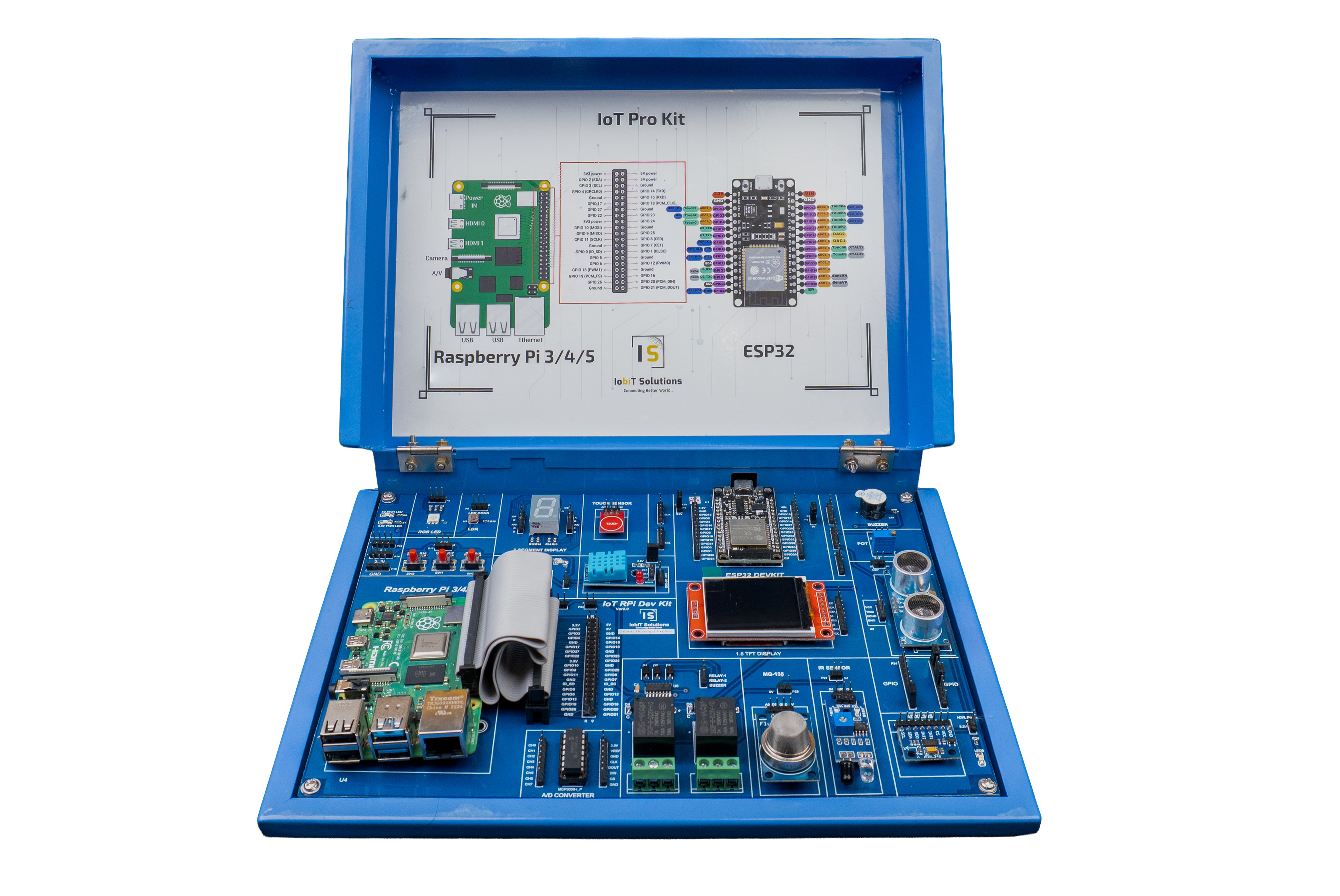 IoT Pro Kit