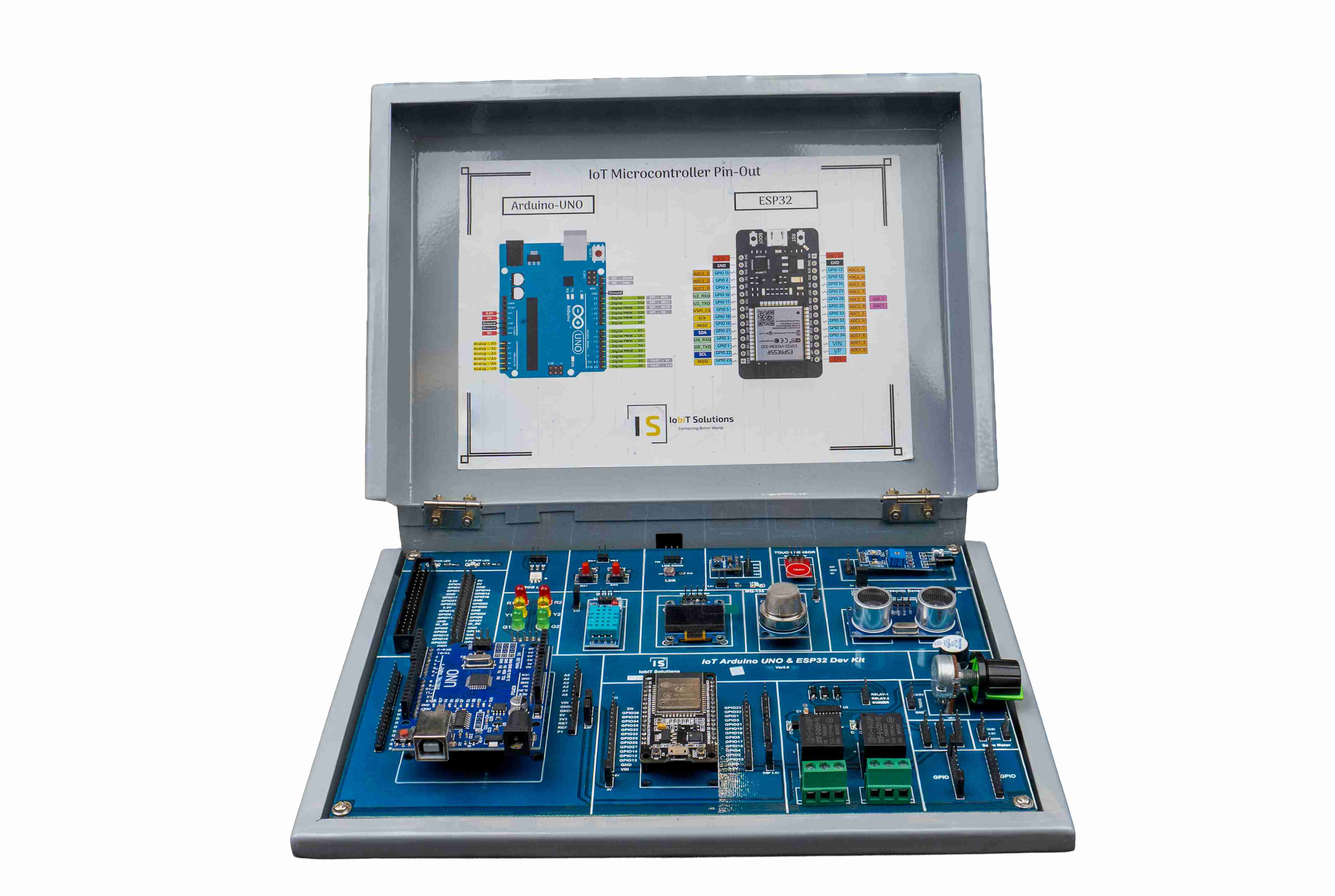 IoT Lite Kit