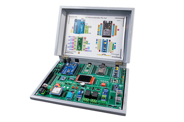 IoT Experience Kit